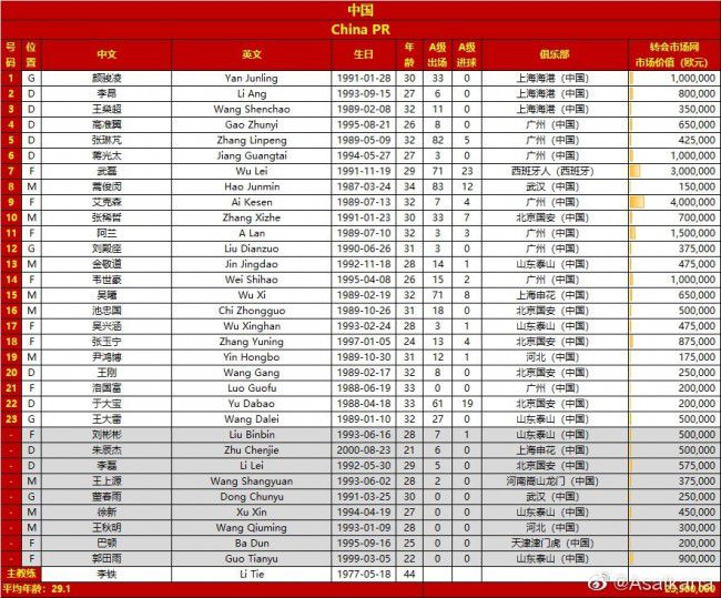 黄渤饰演的雷大力则在火哥火嫂一家的影响下陷入卷不动又躺不平的两难境地